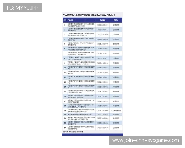 俱乐部财务透明度报告提升投资者与球迷信任度，俱乐部收益情况