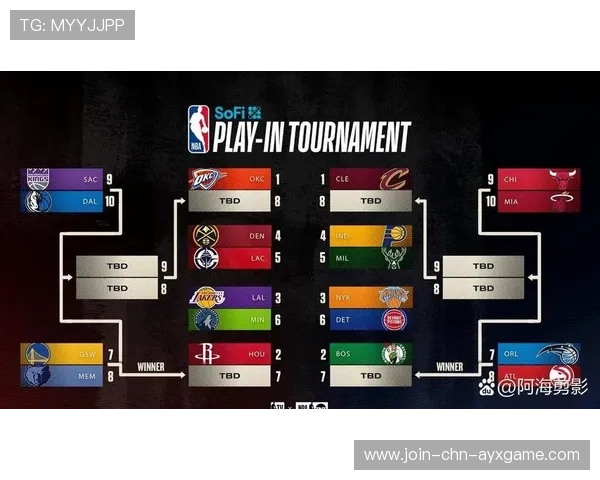 季后赛大战开启，谁能笑到最后？，季后赛对战规则